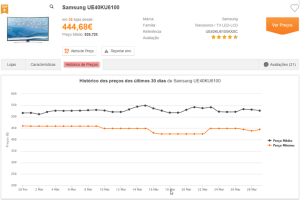 mario-almeida-black-friday-kuanto-kusta